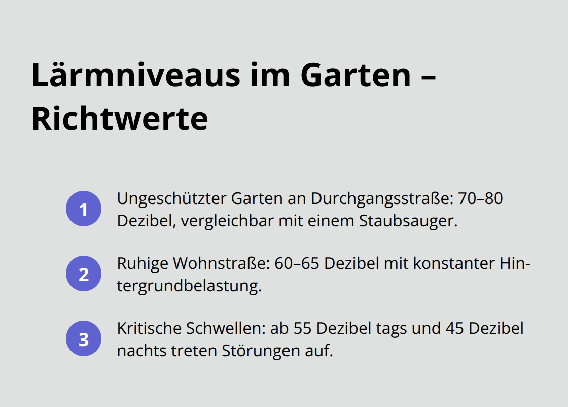 Kompakte Liste mit typischen Lärmniveaus und Schwellenwerten im Garten - Außenraum Akustik
