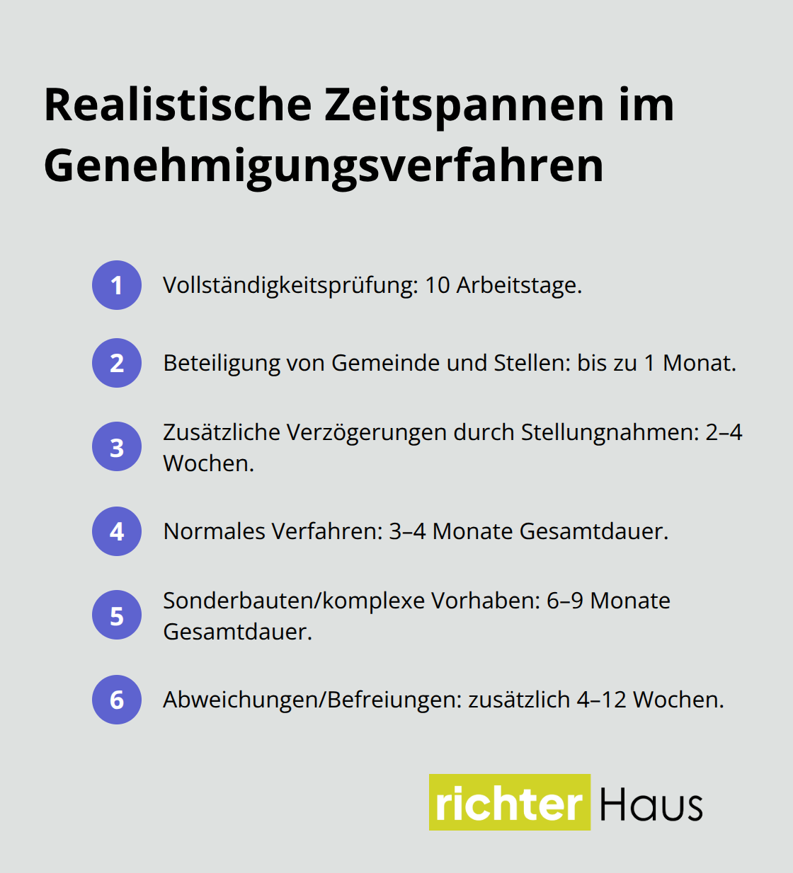 Übersicht der typischen Fristen und Verzögerungen im deutschen Genehmigungsverfahren
