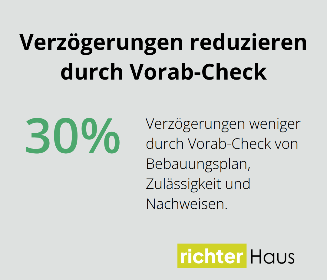 Anteil der Verzögerungsreduktion durch gründliche Vorprüfung der Anforderungen - baurecht genehmigungen zeitplan beachten