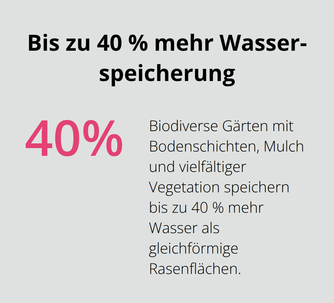 Biodiverse Gärten speichern bis zu 40 % mehr Wasser als gleichförmige Rasenflächen. - Begrünte Lebensräume Biodiversität