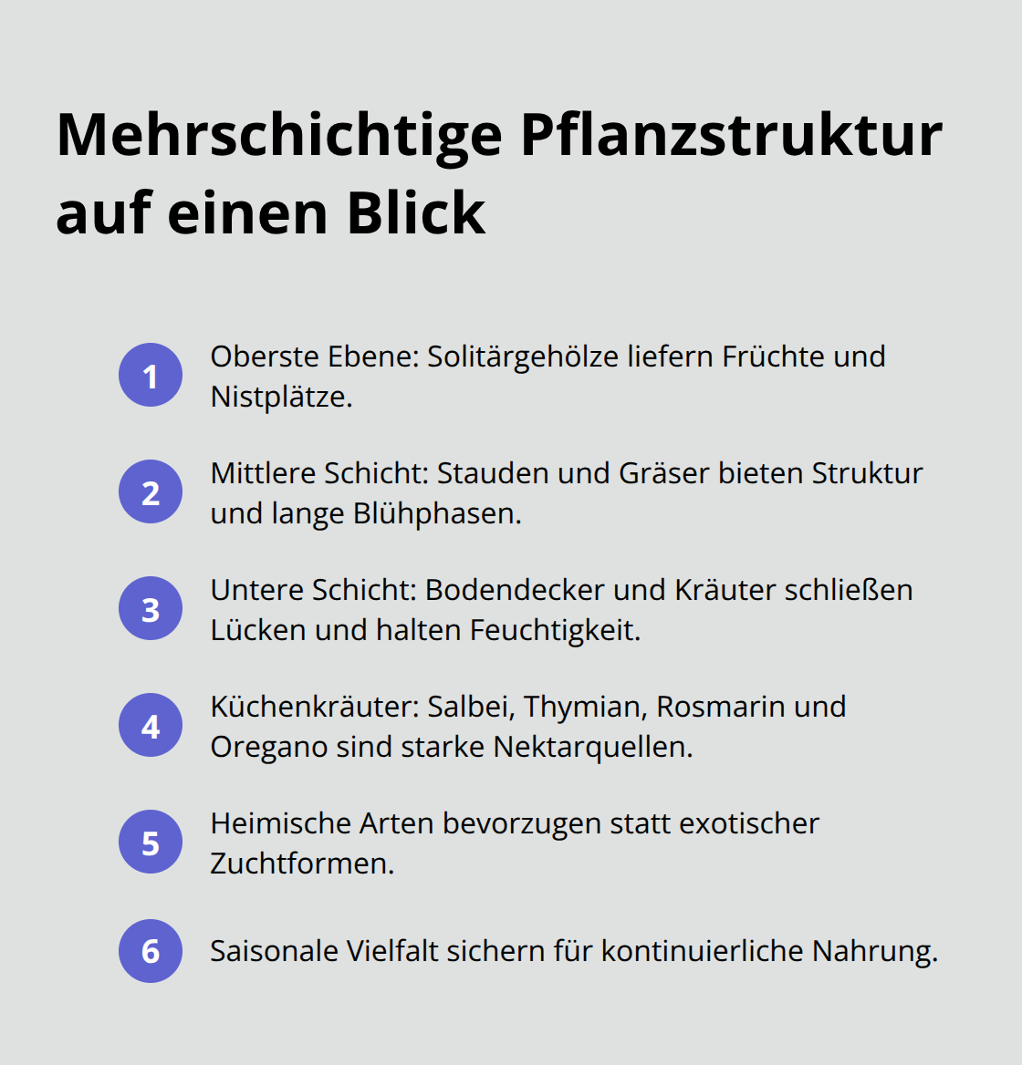 Kompaktliste: Ebenen und Elemente für artenreiche Bepflanzung