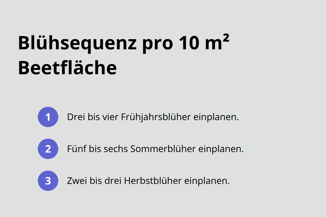Verteilung von Frühjahrs-, Sommer- und Herbstblühern für durchgehende Blüte - Biodiversität Garten Gestaltung Tipps