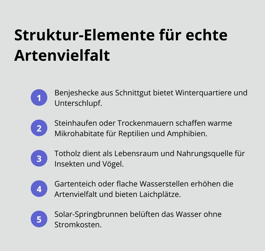 Kompakte Liste zentraler Strukturelemente: Benjeshecke, Steinhaufen, Totholz, Teich, Solarbrunnen - Biodiversitätsfördernde Außenräume Gestaltung
