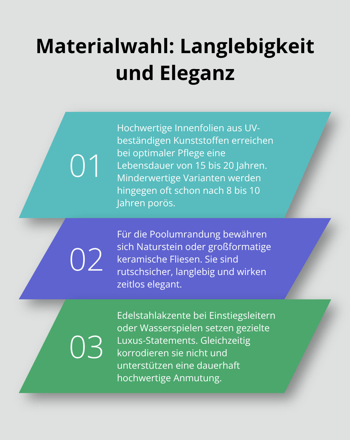 Drei Schlüsselfakten zur Materialqualität bei exklusiven Poolanlagen in Deutschland - Exklusive Poolanlagen Planung