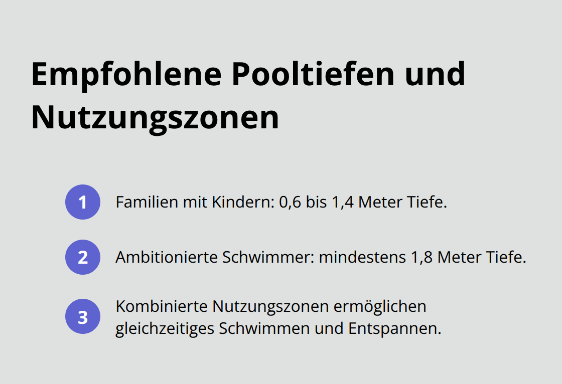 Kurzübersicht der empfohlenen Tiefenbereiche und Zonenkombinationen für Poolanlagen in Deutschland - Exklusive Poolanlagen Planung