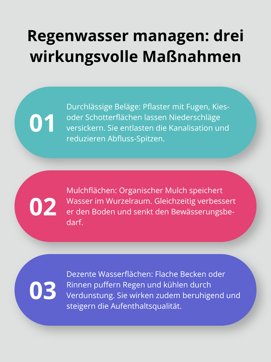 Drei konkrete Maßnahmen zur Regenwasserbewirtschaftung im Firmengarten erläutert. - Firmengärten Gestaltung Ideen