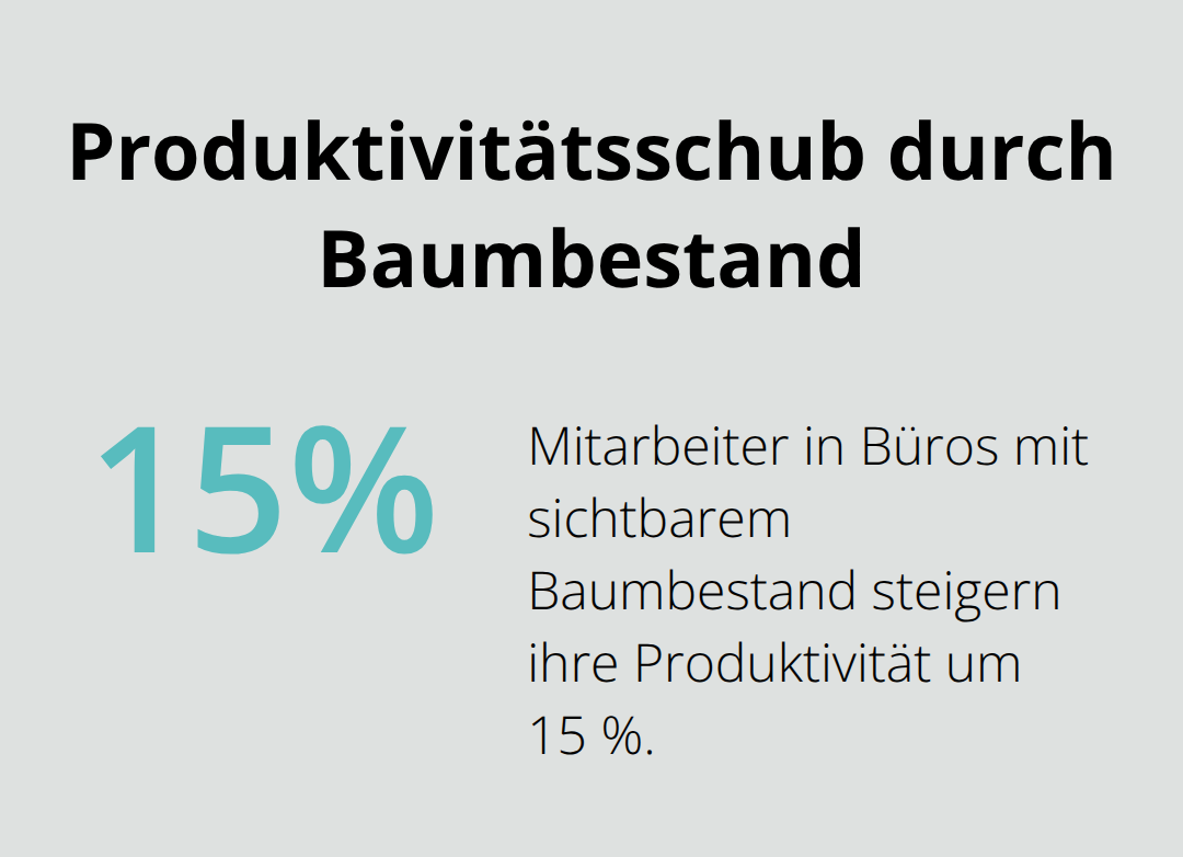 Grafik: 15 % höhere Produktivität bei sichtbar bepflanzten Büroaußenräumen