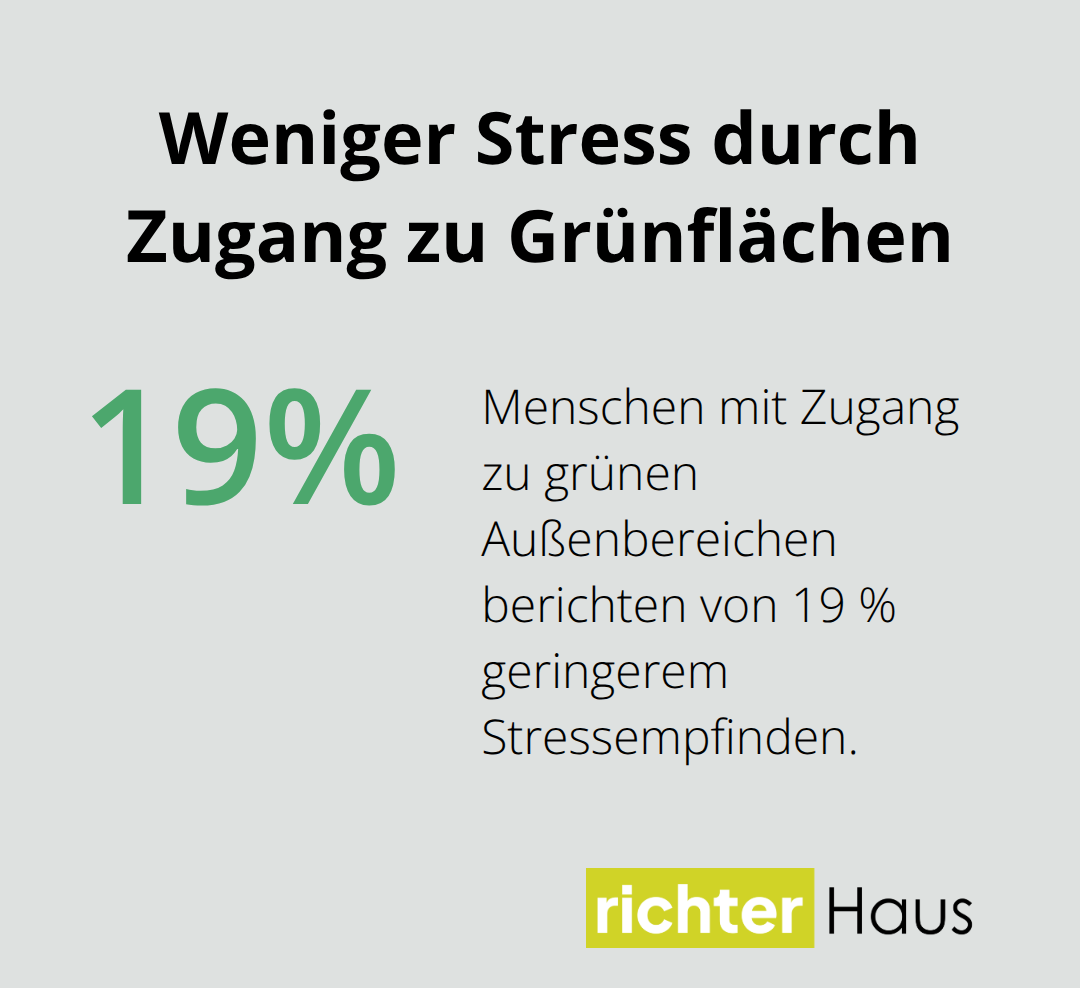 Infografik: 19 % niedrigeres Stressempfinden mit Zugang zu grünen Außenbereichen