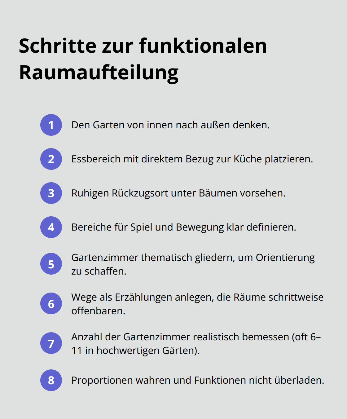 Kompakte Liste mit Schritten zur funktionalen Aufteilung eines Privatgartens in Deutschland - Gartenarchitektur Privater Garten