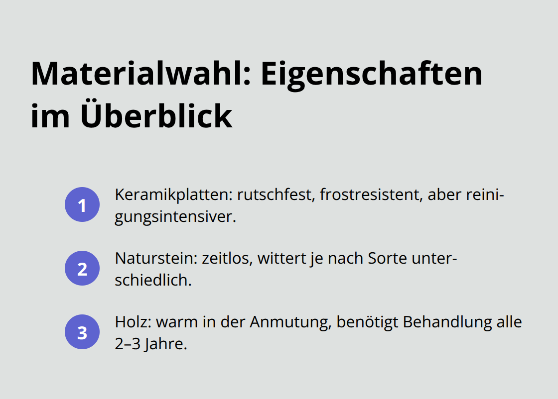 Vergleich von Keramik, Naturstein und Holz für Terrassen