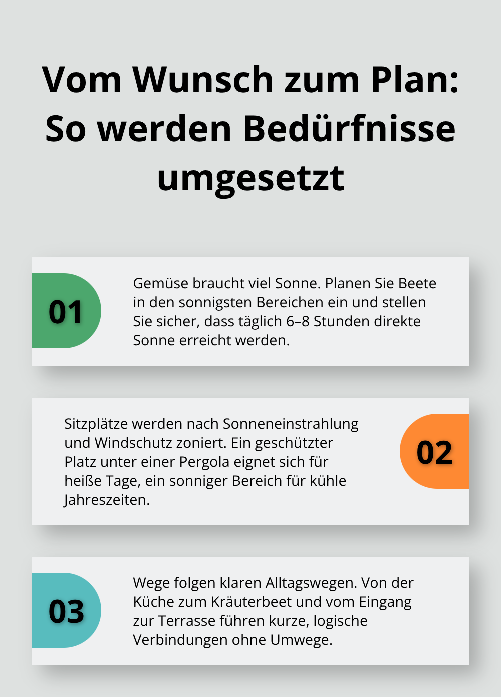 Drei Schritte von der Analyse zum maßgeschneiderten Gartenplan - Gartenarchitektur Privatgarten Konzept