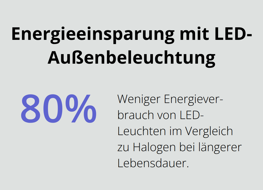 LEDs verbrauchen rund 80 Prozent weniger Energie als Halogenleuchten - Gartenbeleuchtung Konzept Planung