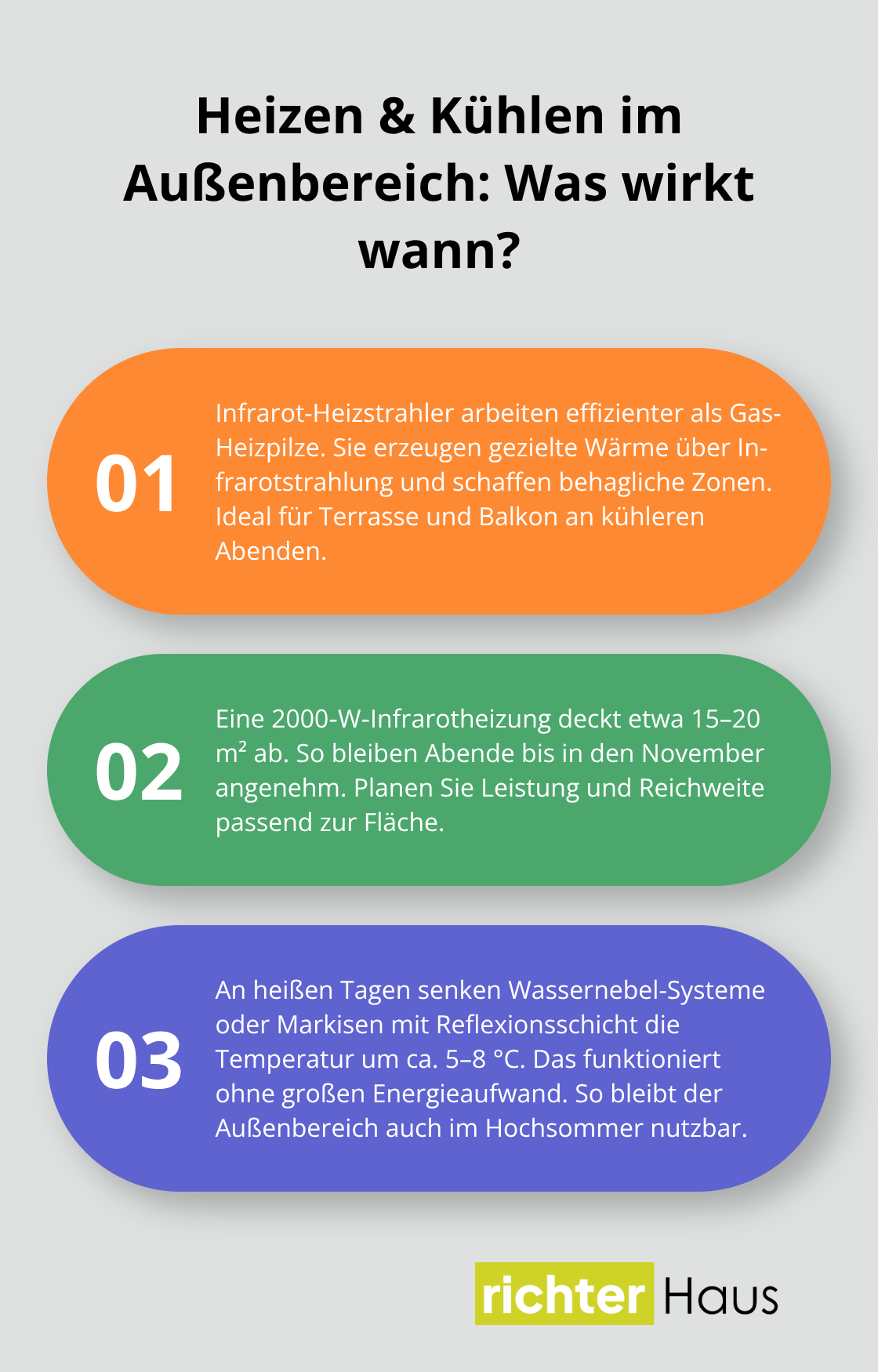 Dreiteilige Übersicht zu Infrarot-Heizern, Reichweite und Kühlung im Sommer - Gartenbereich Outdoor Living Ideen