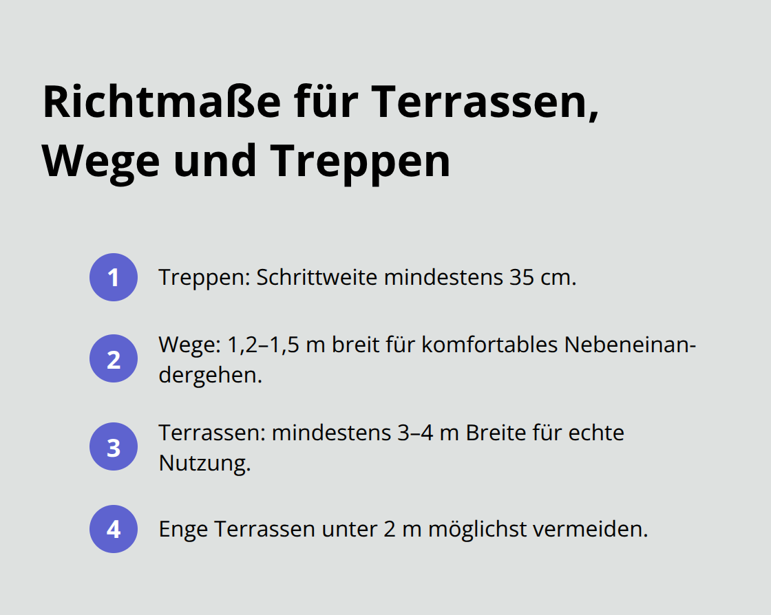 Empfohlene Breiten und Maße für sichere und nutzbare Gartenwege, Treppen und Terrassen - Gartengestaltung Hanglage