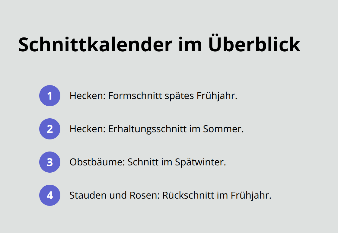 Kompakte Liste der wichtigsten Schnittzeiten für Hecken, Obstbäume, Stauden und Rosen - Gartenpflege Langzeitbetreuung Konzept