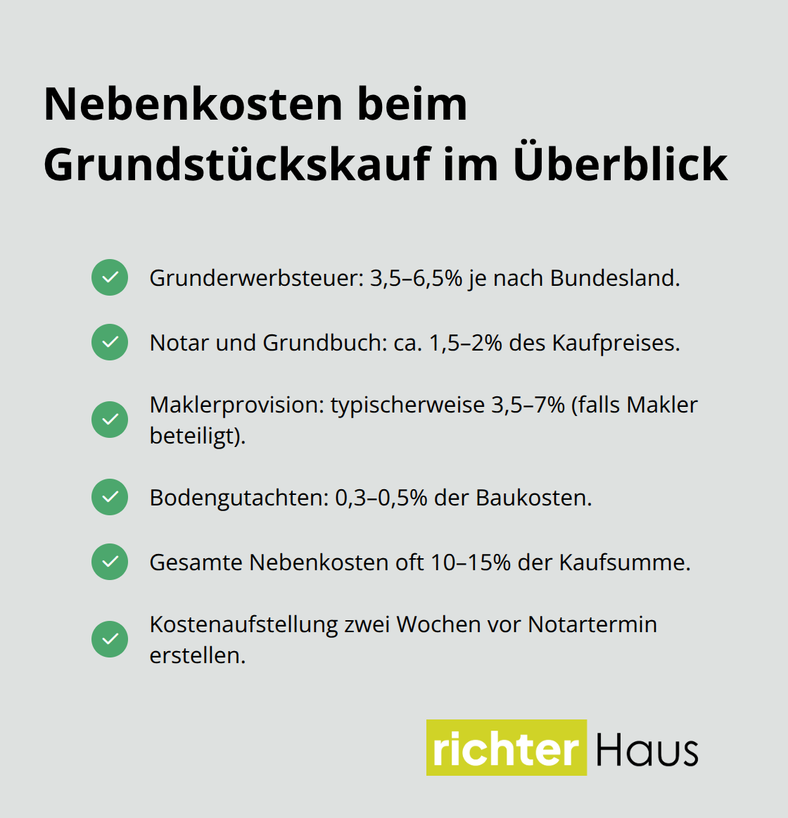 Checkliste typischer Zusatzkosten und Prozentsätze in Deutschland