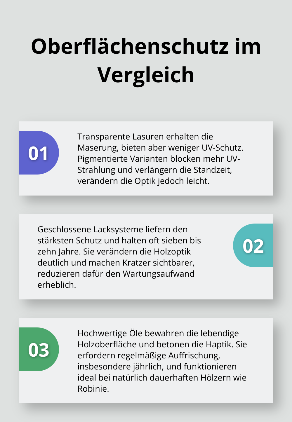 Vergleich der Holz-Oberflächensysteme: Lasuren, Lacke und Öle mit Wartungsintervallen