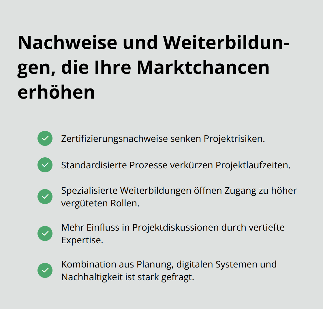 Checkliste mit Qualifikationen und Effekten auf Karriere und Projekterfolg im Landschaftsbau
