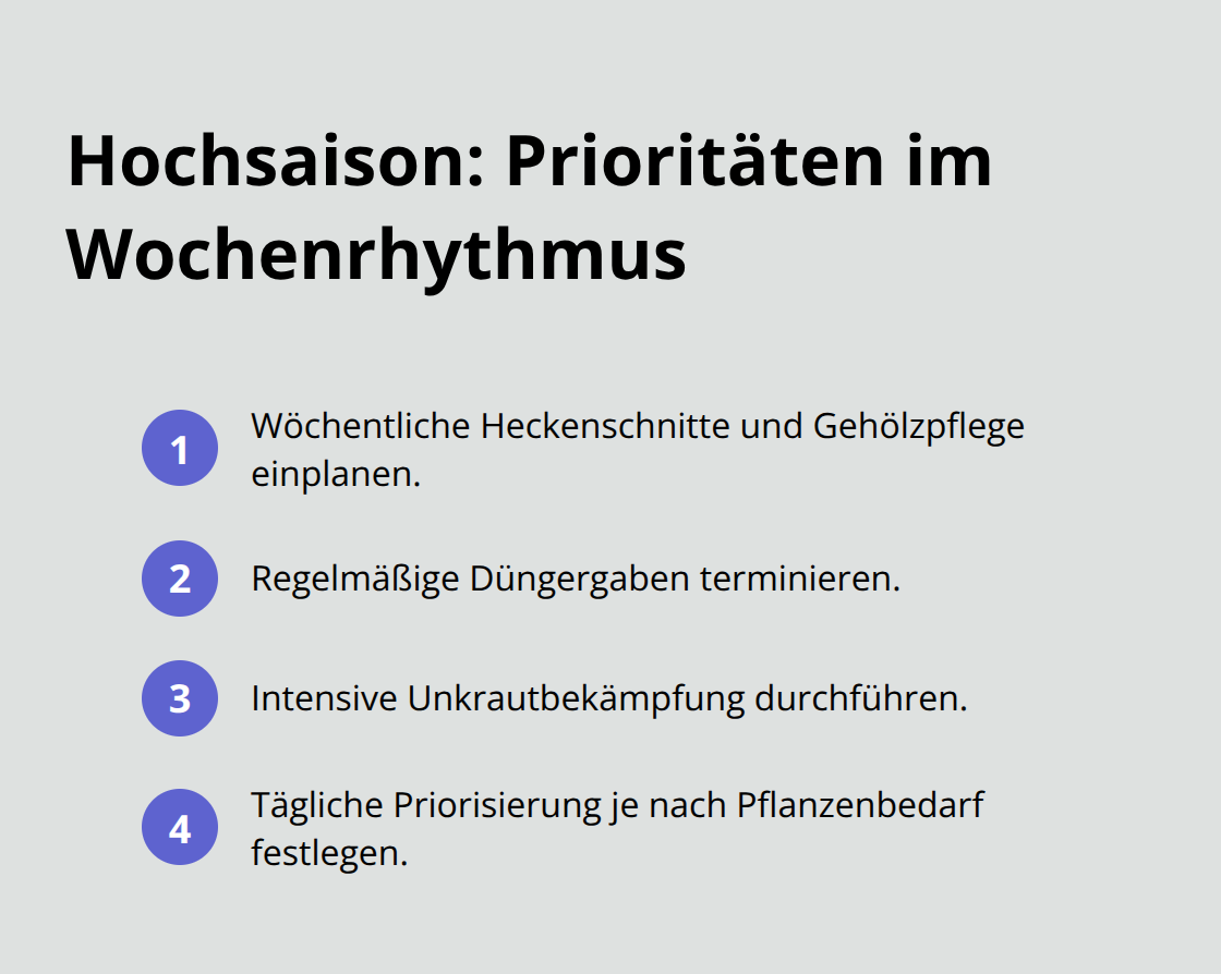 Kompakte Liste typischer Aufgaben in der Vegetationsperiode - Landschaftsgärtner Alltag Aufgaben