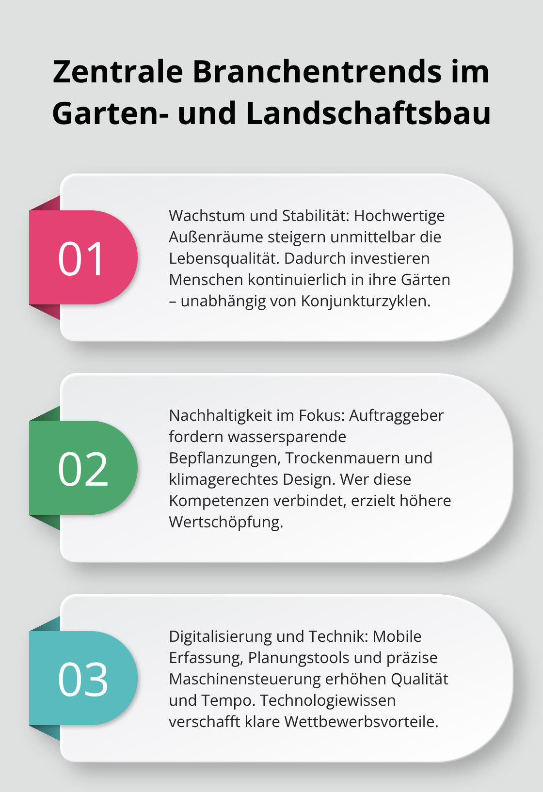 Drei Entwicklungen, die die Karrierechancen im Landschaftsbau in Deutschland prägen - landschaftsgärtner beruf karrierewege