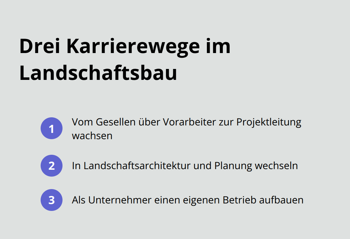 Übersicht der drei wichtigsten Karrierepfade - Landschaftsgärtner Berufskarriere Wege