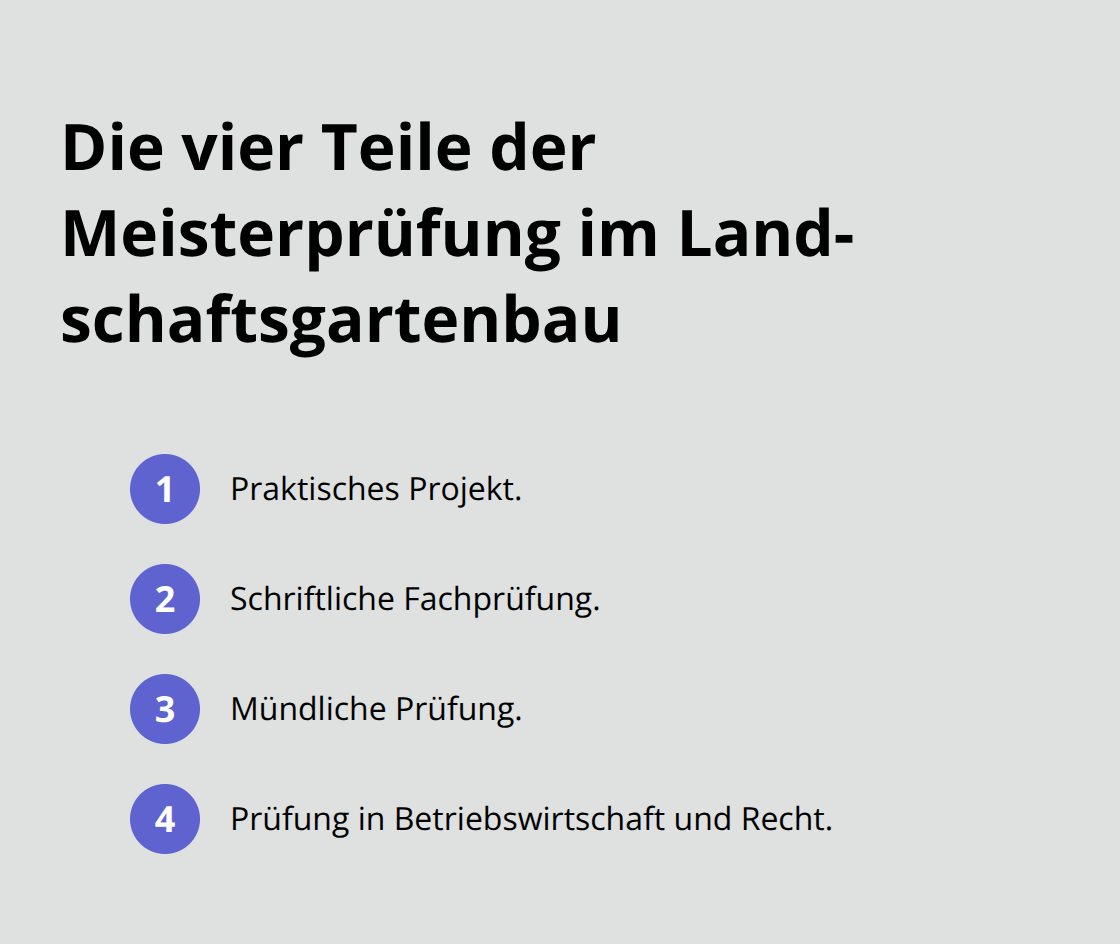 Übersicht der vier Prüfungsteile für den Meistertitel im Landschaftsgartenbau - Landschaftsgärtner Meister