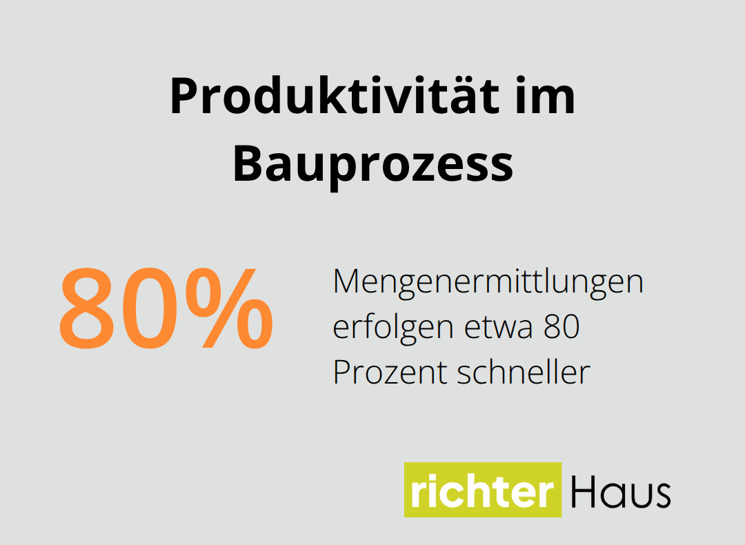 Prozentsatz zur Beschleunigung von Mengenermittlungen im Bauprozess