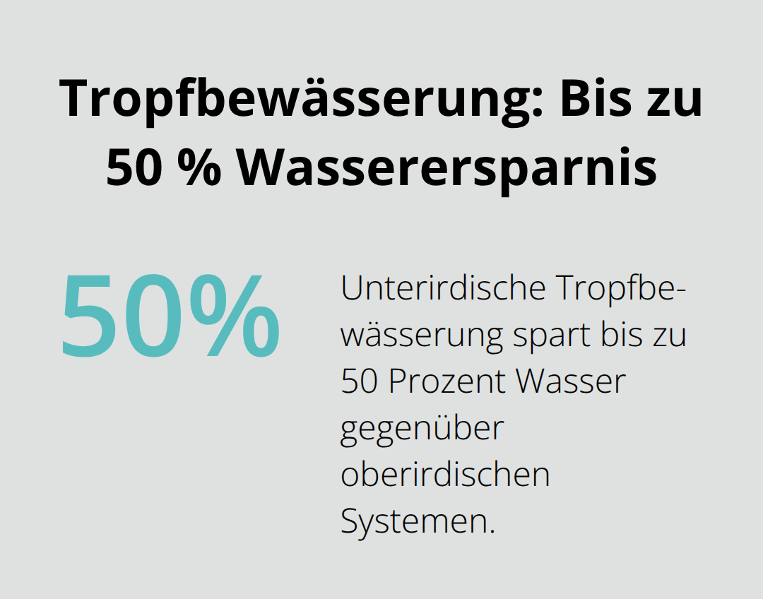 Prozentdiagramm zeigt, dass unterirdische Tropfbewässerung bis zu 50 Prozent Wasser spart - moderne gartenarchitektur gestaltungsideen