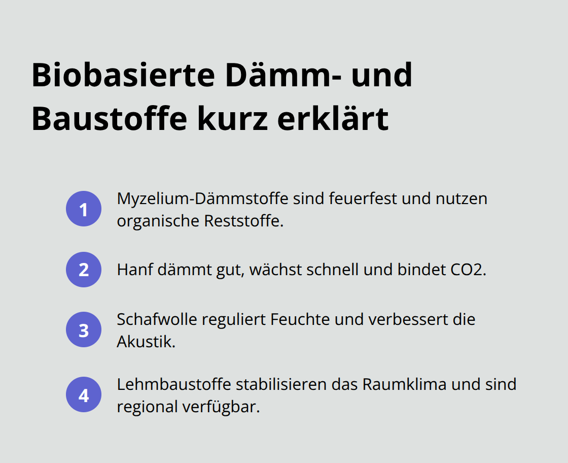 Kurzüberblick zu Myzelium, Hanf, Schafwolle und Lehm im nachhaltigen Bau - Nachhaltiger Holzbau Materialien Auswahl