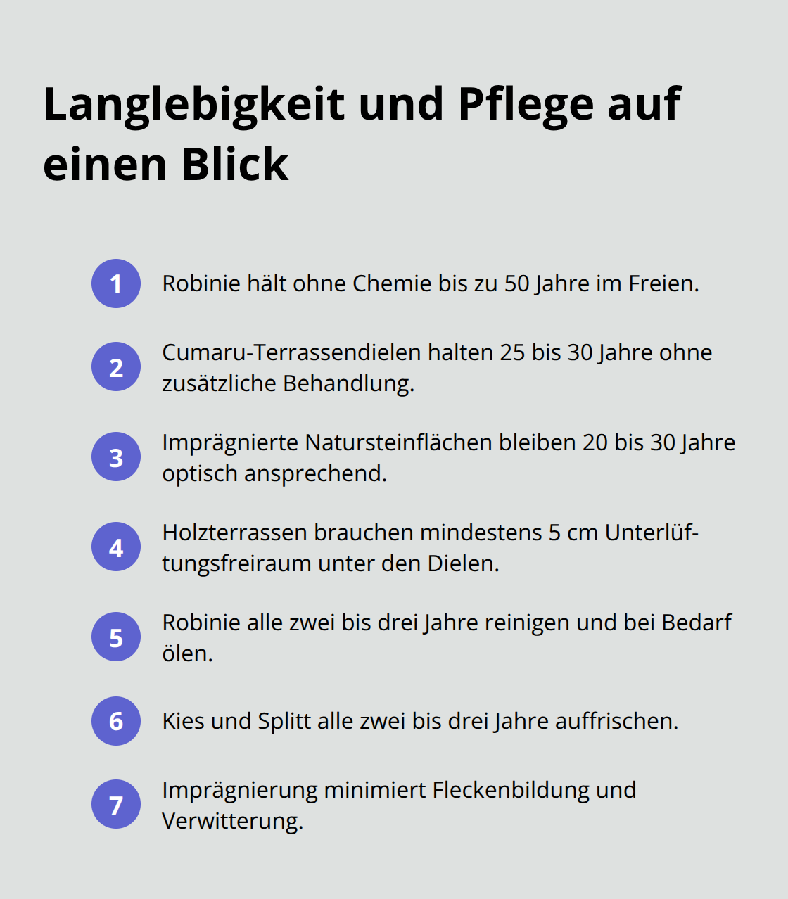 Kompakte Übersicht zu Haltbarkeit, Konstruktion und Pflegeintervallen von Holz- und Steinoberflächen - Naturnahe Gartengestaltung Materialien