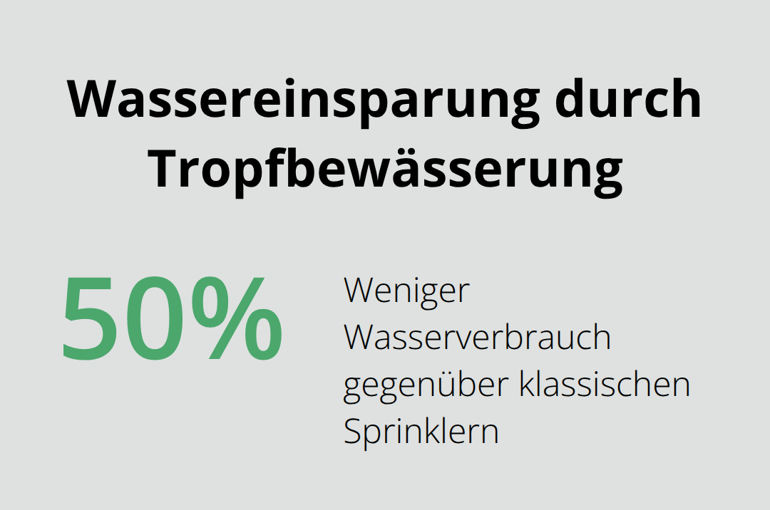 Zeigt die mögliche Reduktion des Wasserverbrauchs mit Tropfbewässerungssystemen - Pflegeleichte Gartenkonzepte 2026