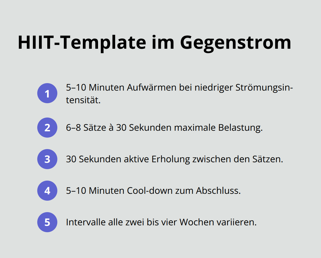 Kompakte Übersicht: HIIT-Trainingsablauf im Gegenstromsystem - Pool Gegenstromanlage