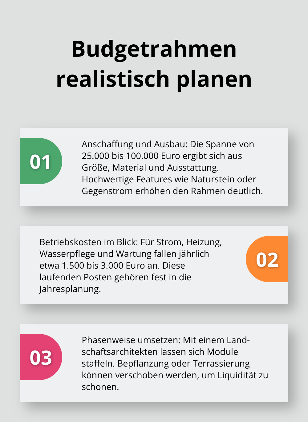 Dreipunkt-Infografik zur Budgetplanung eines Privatpools - Poolbau Komplettlösung Privathaus