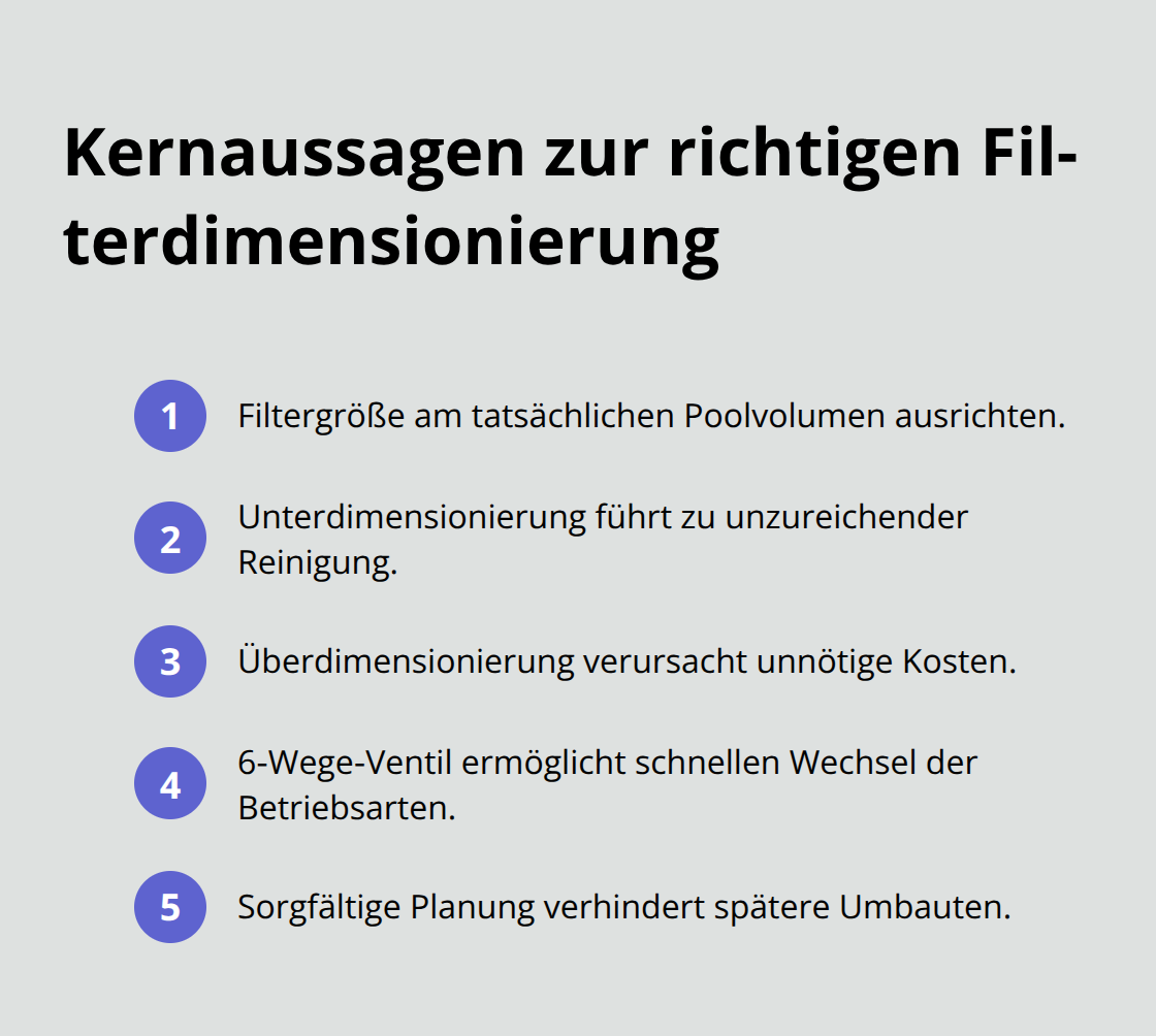 Kompakte Liste mit zentralen Hinweisen zur Dimensionierung und Funktion der Pool-Filteranlage - Pooltechnik Planung Privatanlage