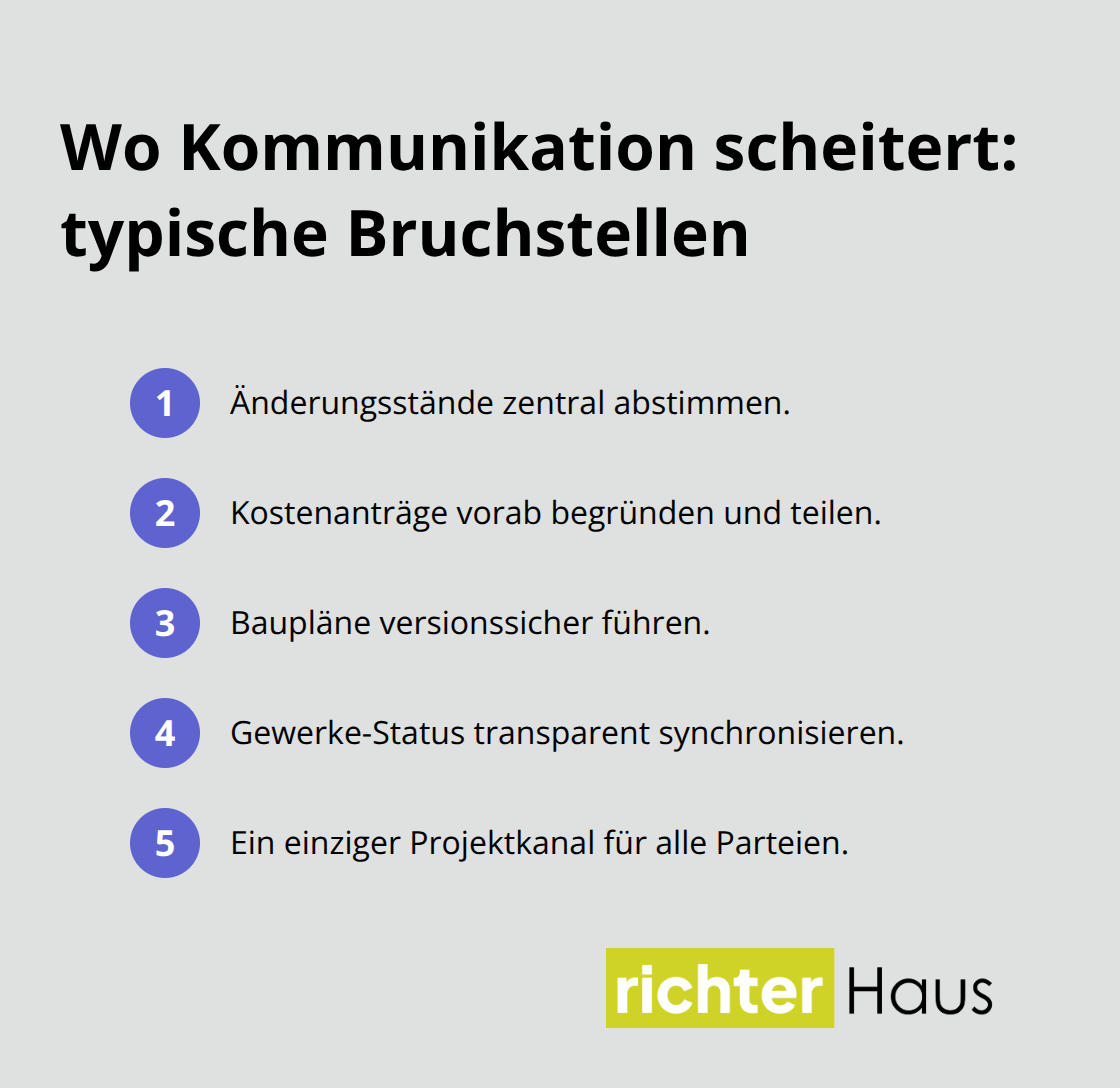 Liste typischer Informationsbrüche zwischen Bauunternehmen und Bauherren