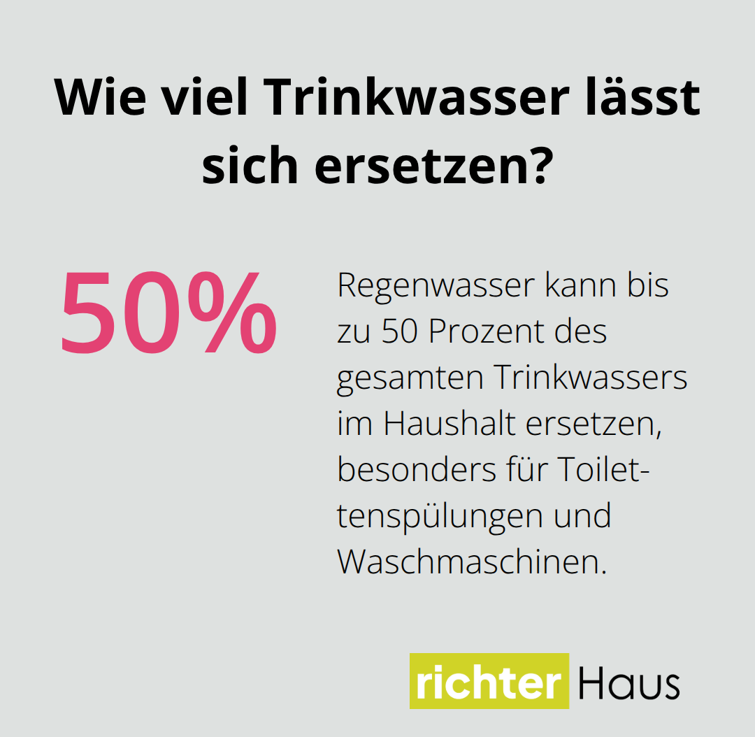 Anteil des Haushalts-Trinkwassers, der durch Regenwasser ersetzt werden kann. - regenwasser garten nutzen