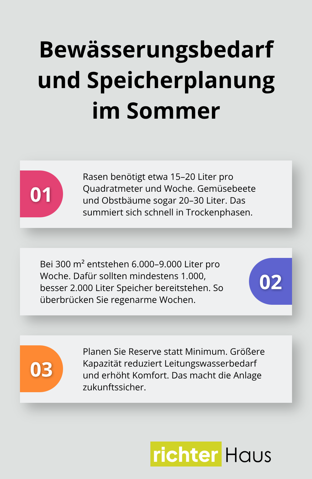 Drei Kernpunkte zu Wasserbedarf und Speichergröße für Gärten. - regenwasser garten nutzen
