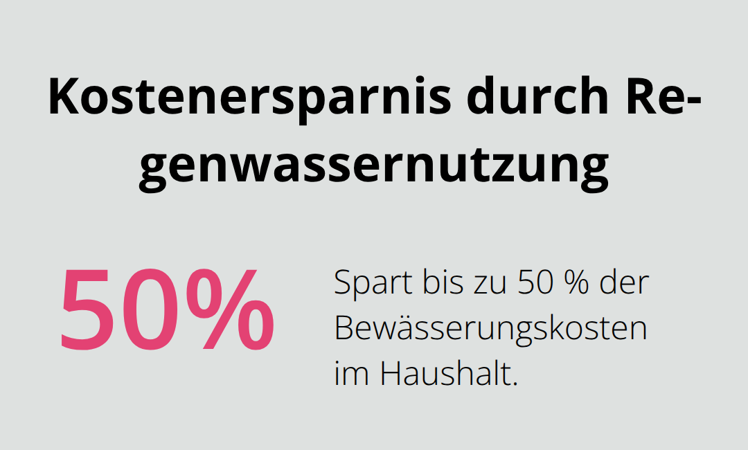 Visualisierung der möglichen Kostenersparnis durch Regenwassernutzung im Haushalt