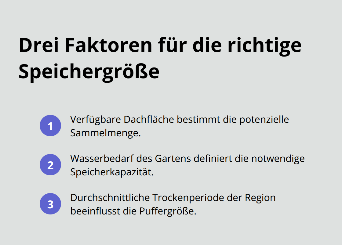 Kompakte Liste der drei zentralen Faktoren für die Dimensionierung eines Regenwasserspeichers - Regenwasser Planung Garten Beratung