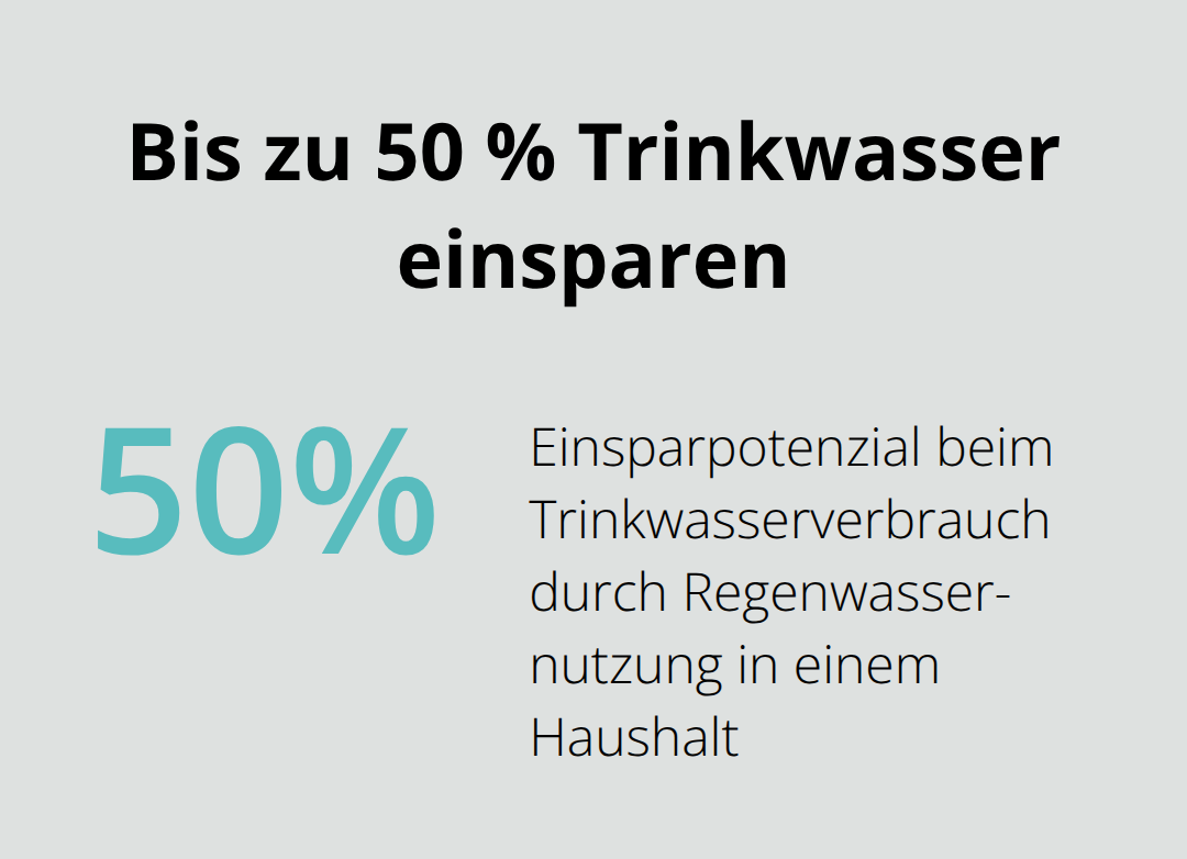 Visualisierung des Einsparpotenzials beim Trinkwasserverbrauch durch Regenwassernutzung - Regenwasser Technik Garten
