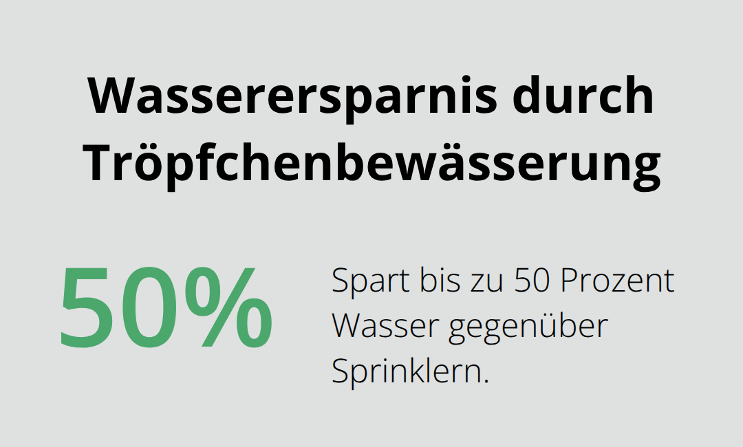 Visualisierung der möglichen Wasserersparnis bei Tröpfchenbewässerung gegenüber Sprinklern - Regenwassertechnik Gartenplanung Konzepte