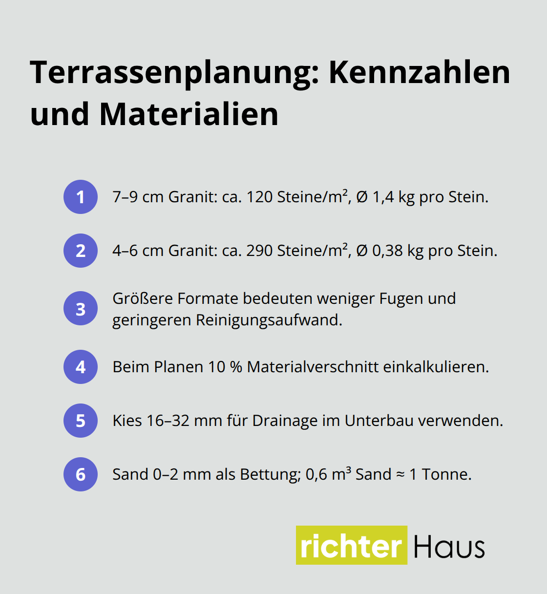 Wichtige Kennzahlen und Materialregeln für langlebige Terrassen in Deutschland. - strapazierfähige baustoffe auswählen