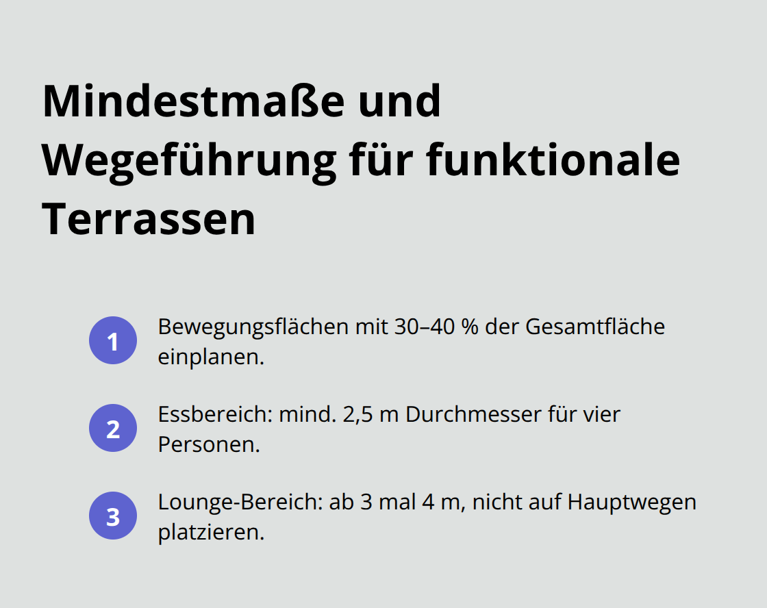 Kompakte Liste zentraler Planungsmaße und Wegeführung für Terrassen - Terrassenbeläge Premium Designideen
