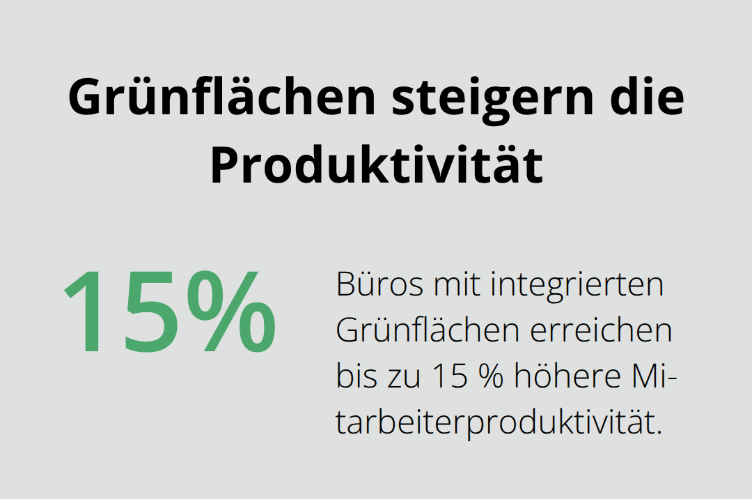 Bis zu 15 Prozent höhere Mitarbeiterproduktivität in Büros mit integrierten Grünflächen - Unternehmensgärten Gestaltung Ideen