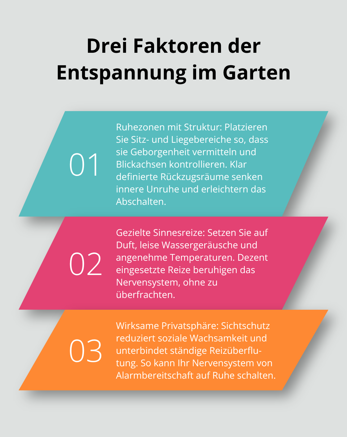 Darstellung der drei Schlüsselfaktoren für Entspannung im Wellness-Garten - Wellness im Garten Gestaltung