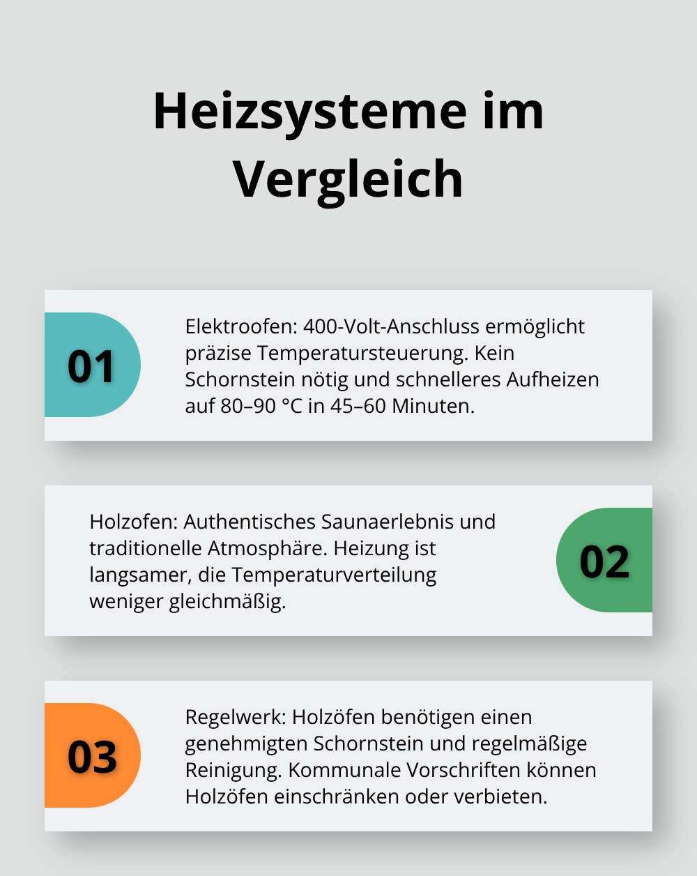 Gegenüberstellung von Elektro- und Holzofen für Gartensaunen - Wellness Sauna