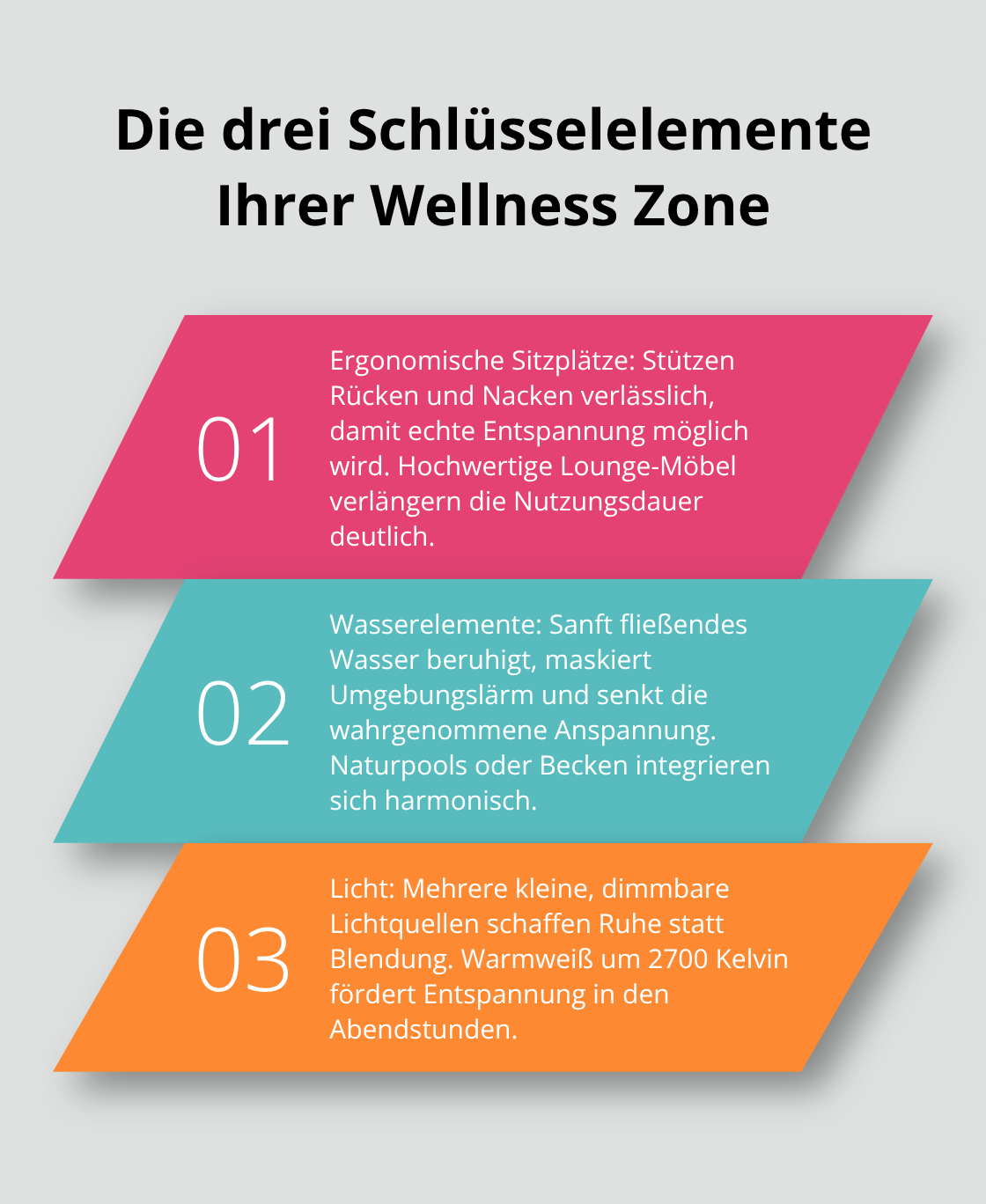 Drei zentrale Bausteine: Sitzplätze, Wasser und Licht für Entspannung im Garten - Wellness Zone Gartenplanung Privatsphäre