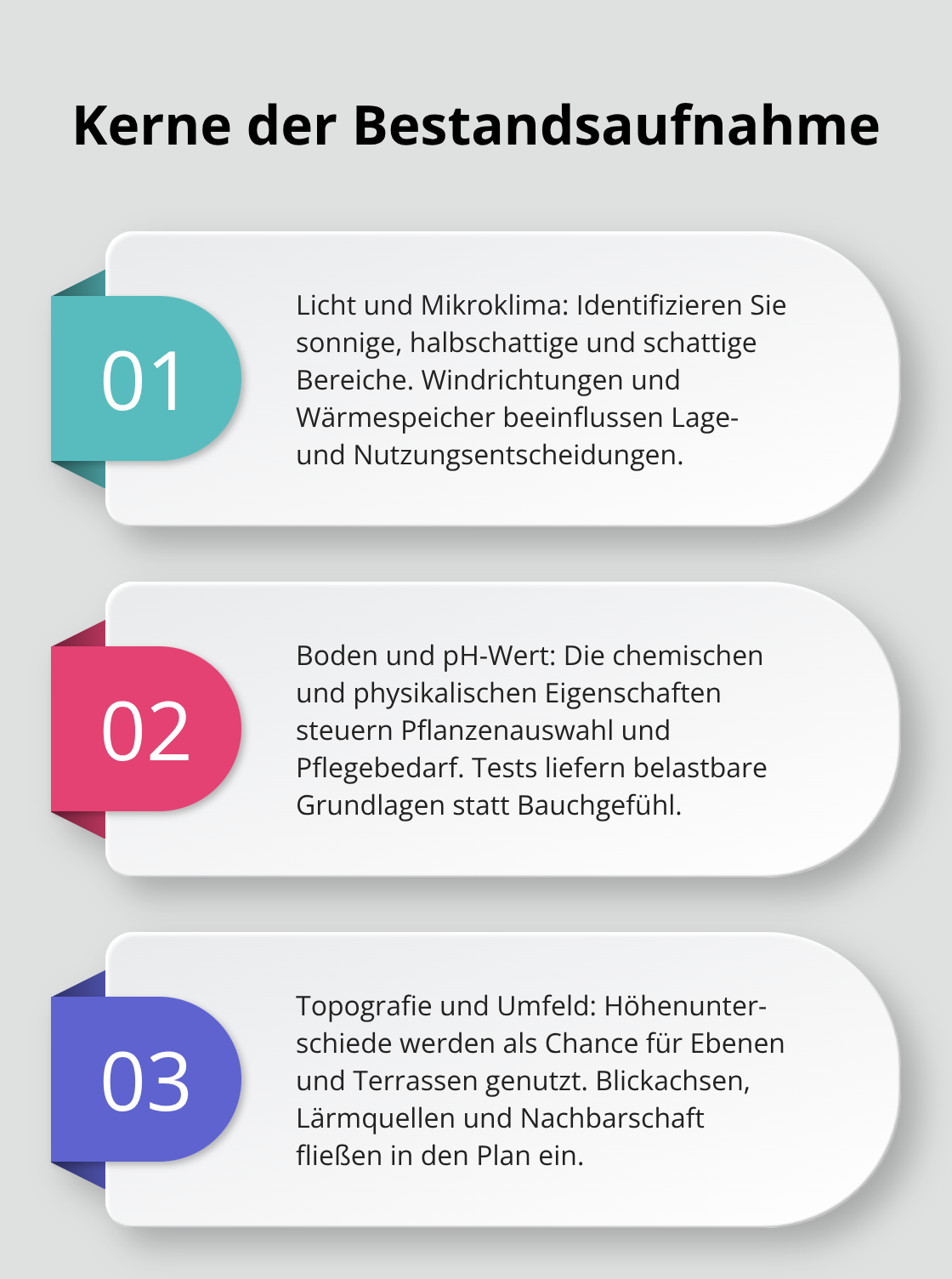 Drei Schlüsselfaktoren der Grundstücksanalyse kompakt erklärt