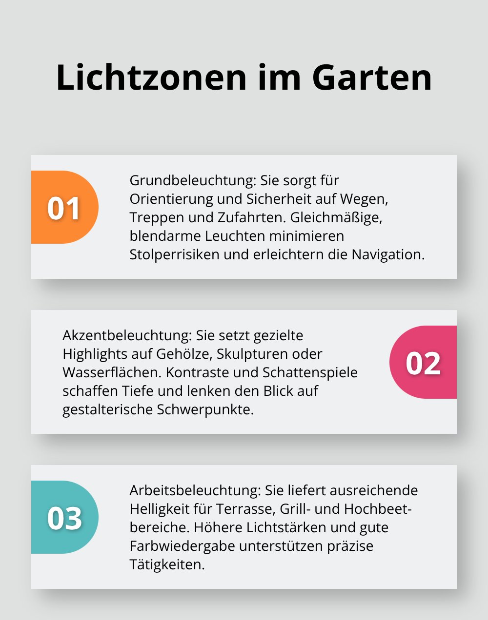 Drei Arten der Gartenbeleuchtung erklärt - Zeitgemäße Gartengestaltung Konzepte